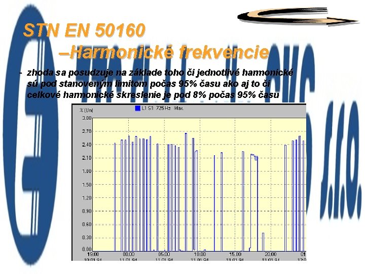 STN EN 50160 –Harmonické frekvencie - zhoda sa posudzuje na základe toho či jednotlivé