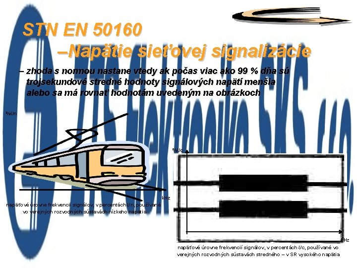 STN EN 50160 –Napätie sieťovej signalizácie – zhoda s normou nastane vtedy ak počas
