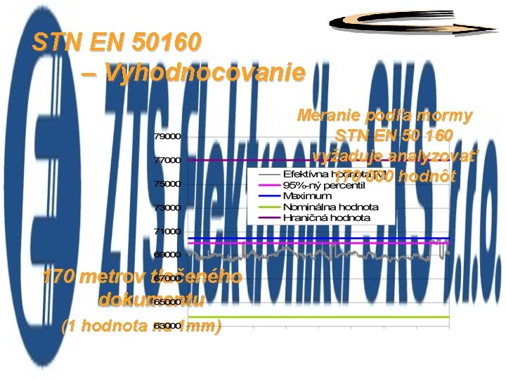 STN EN 50160 – Vyhodnocovanie Meranie podľa mormy STN EN 50 160 vyžaduje analyzovať