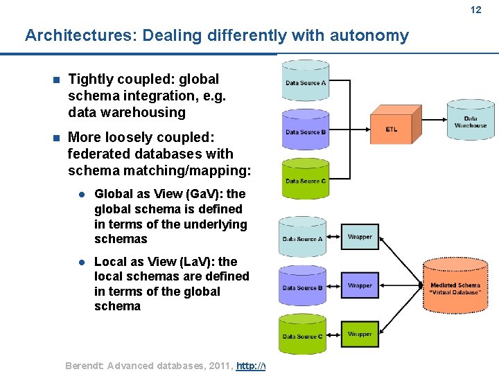 12 Architectures: Dealing differently with autonomy n Tightly coupled: global schema integration, e. g.