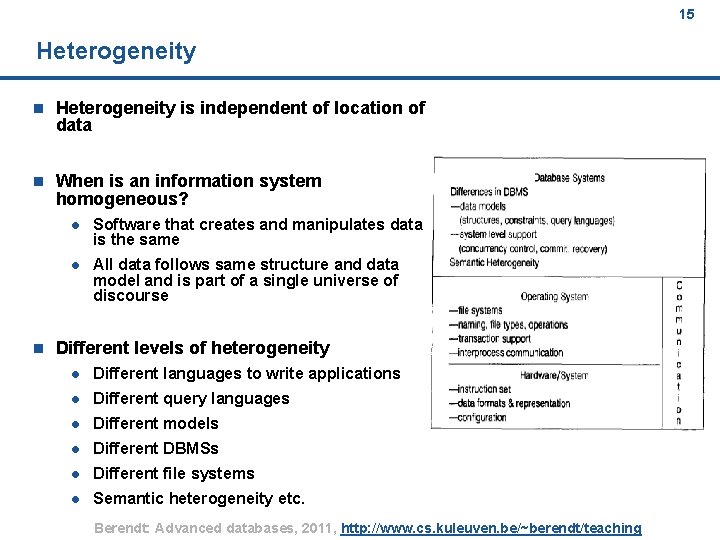 15 Heterogeneity n Heterogeneity is independent of location of data n When is an