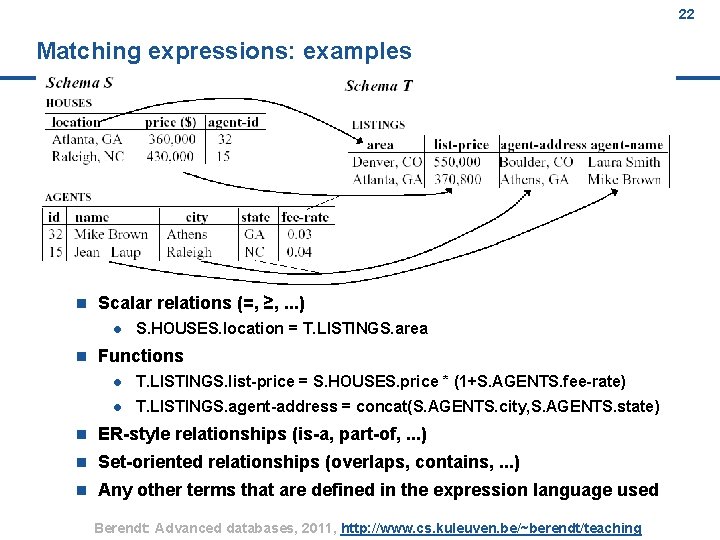 22 Matching expressions: examples n Scalar relations (=, ≥, . . . ) l