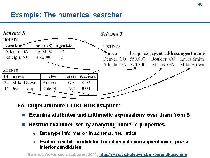 43 Example: The numerical searcher For target attribute T. LISTINGS. list-price: n Examine attributes