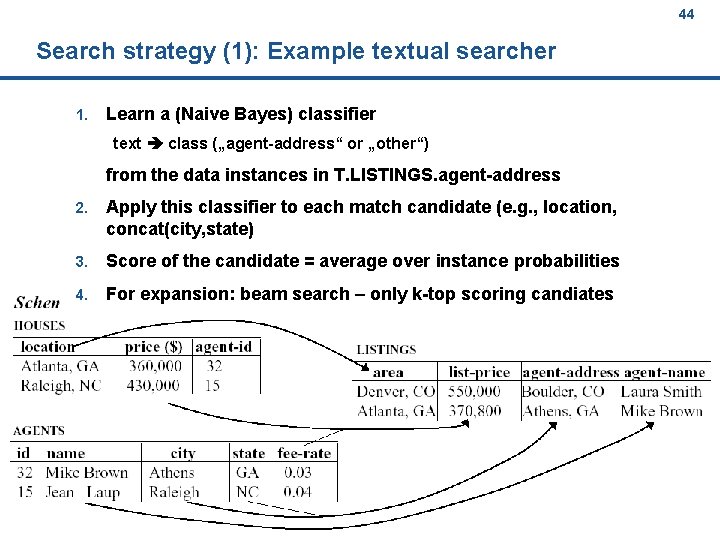 44 Search strategy (1): Example textual searcher 1. Learn a (Naive Bayes) classifier text