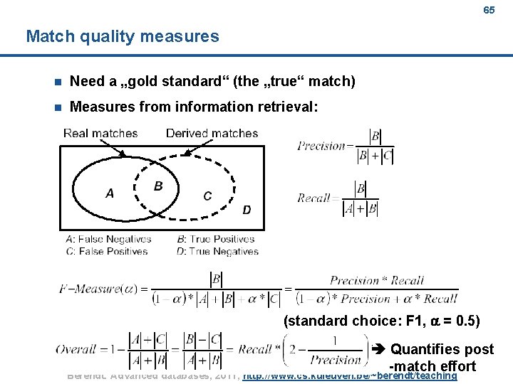 65 Match quality measures n Need a „gold standard“ (the „true“ match) n Measures