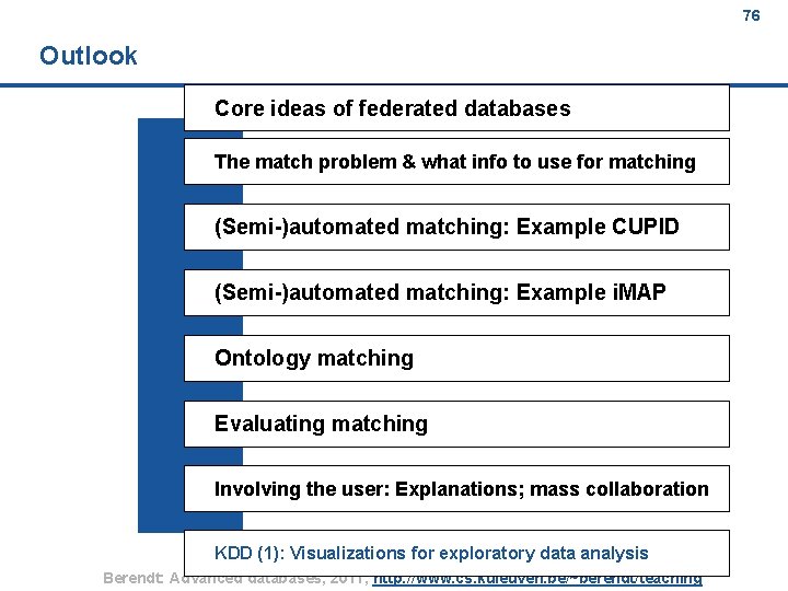 76 Outlook Core ideas of federated databases The match problem & what info to