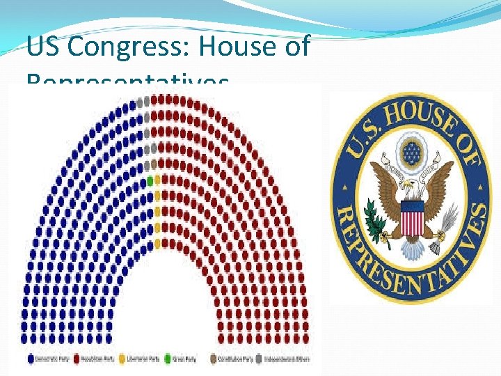 US Congress: House of Representatives 