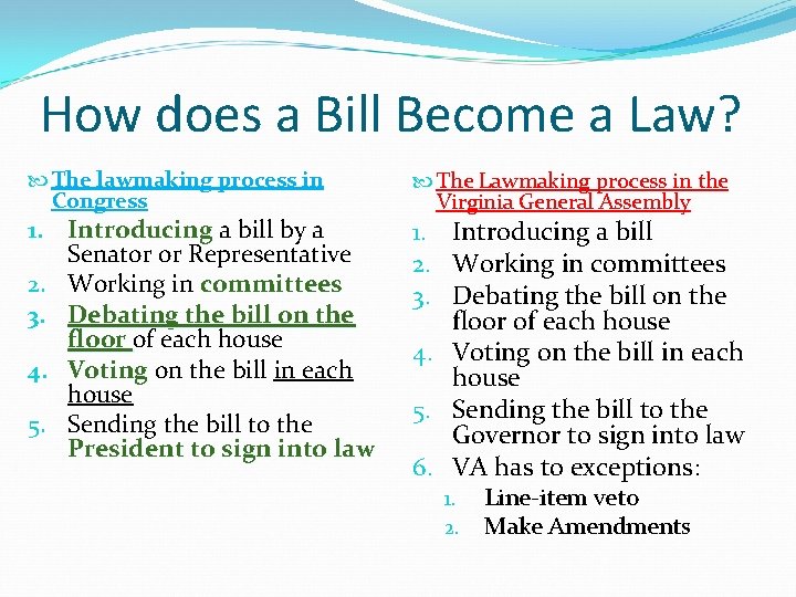How does a Bill Become a Law? The lawmaking process in Congress 1. Introducing