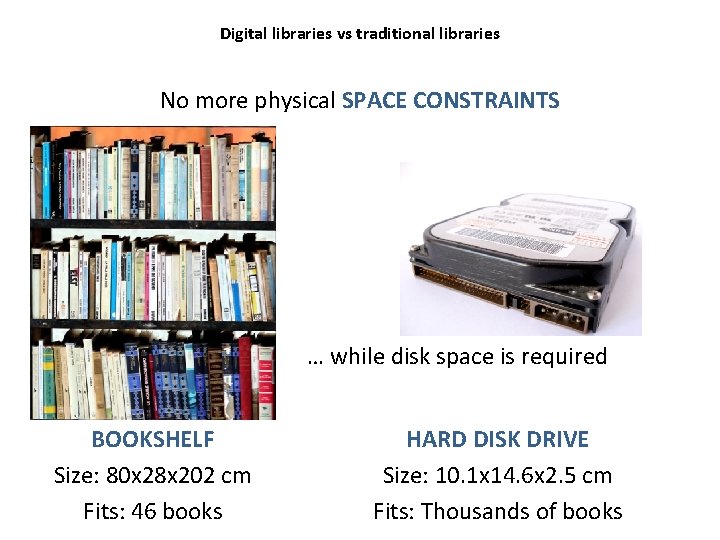Digital libraries vs traditional libraries No more physical SPACE CONSTRAINTS … while disk space