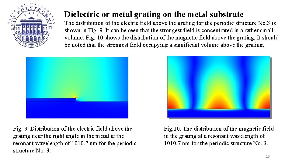 Dielectric or metal grating on the metal substrate The distribution of the electric field