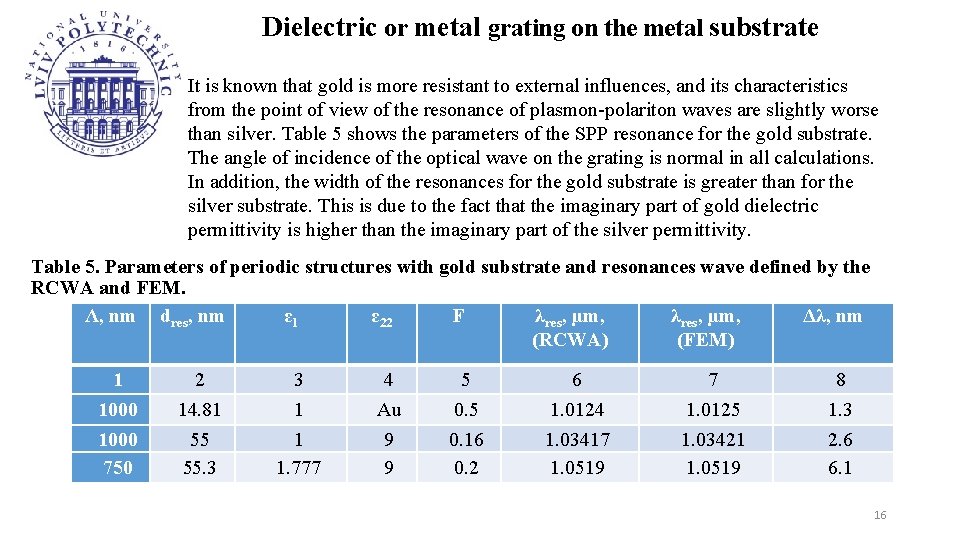 Dielectric or metal grating on the metal substrate It is known that gold is