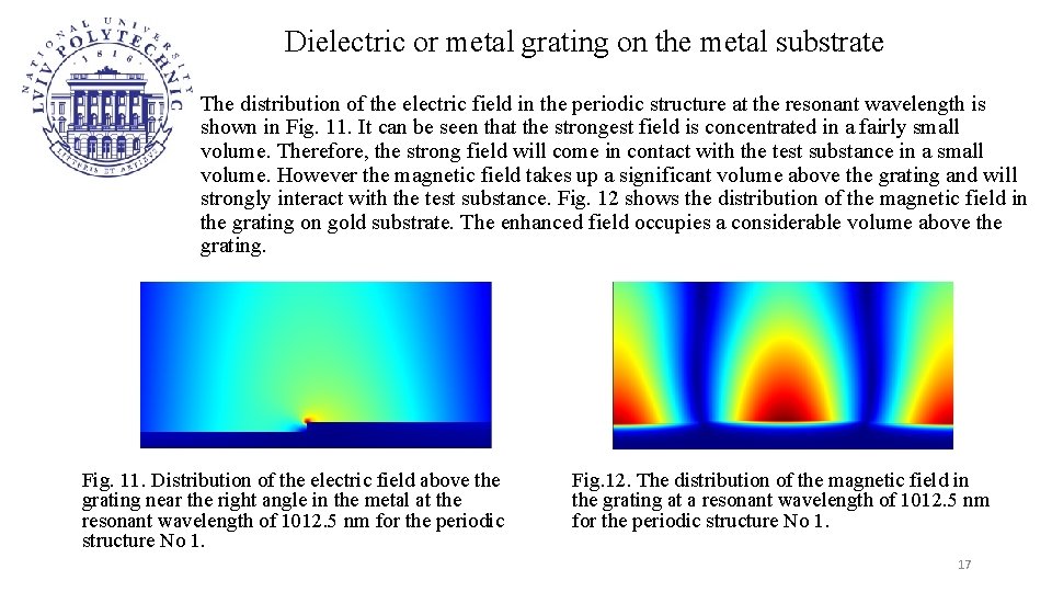  Dielectric or metal grating on the metal substrate The distribution of the electric