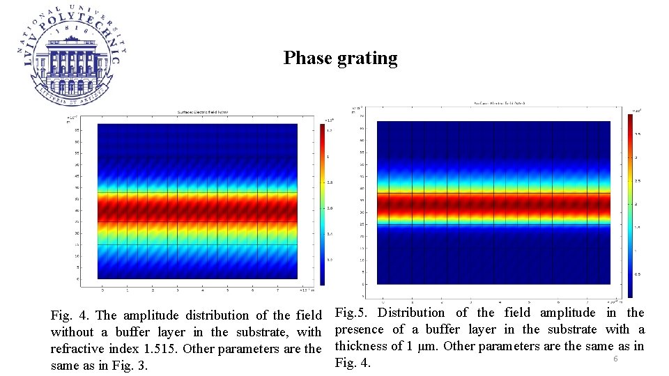 Phase grating Fig. 4. The amplitude distribution of the field without a buffer layer