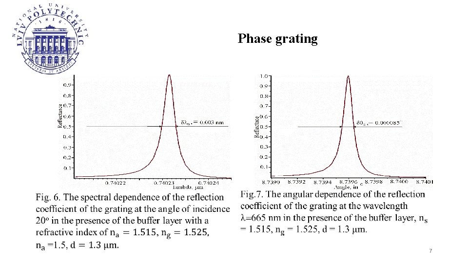 Phase grating • • 7 