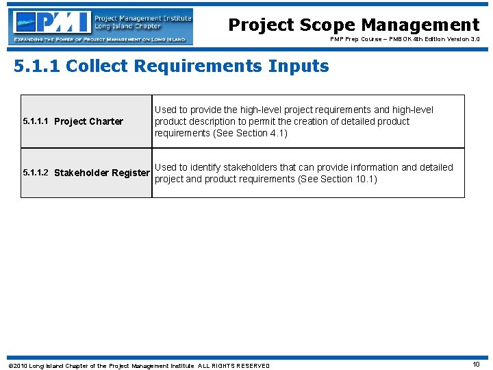 Project Scope Management PMP Prep Course – PMBOK 4 th Edition Version 3. 0