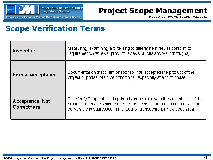 Project Scope Management PMP Prep Course – PMBOK 4 th Edition Version 3. 0