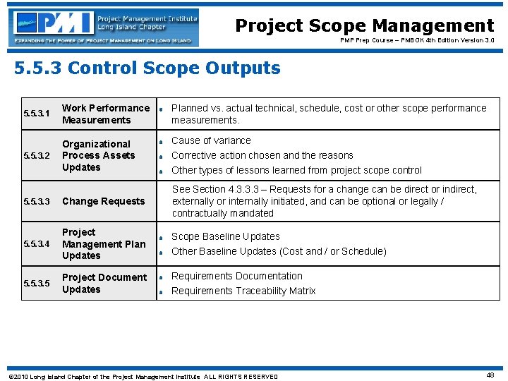 Project Scope Management PMP Prep Course – PMBOK 4 th Edition Version 3. 0