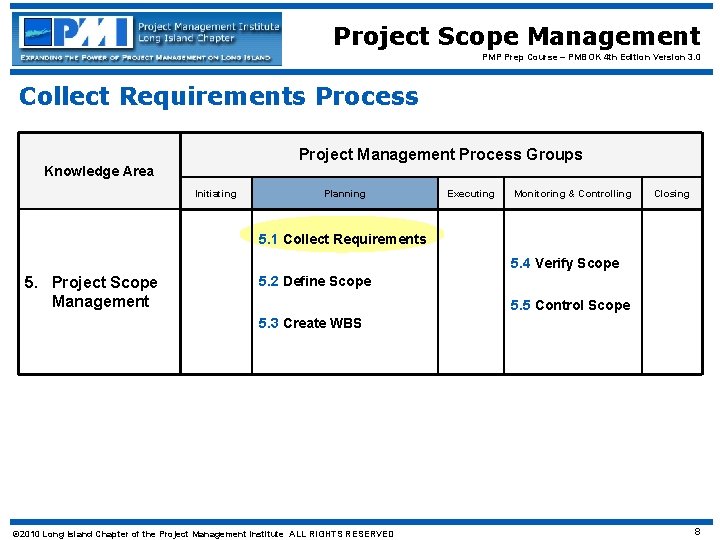 Project Scope Management PMP Prep Course – PMBOK 4 th Edition Version 3. 0