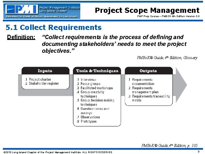 Project Scope Management PMP Prep Course – PMBOK 4 th Edition Version 3. 0