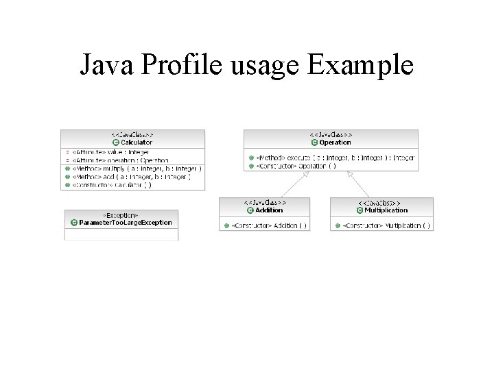Java Profile usage Example 