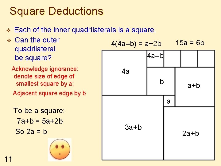 Square Deductions v v Each of the inner quadrilaterals is a square. Can the