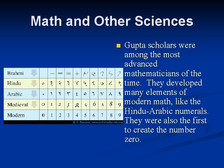 Math and Other Sciences n Gupta scholars were among the most advanced mathematicians of