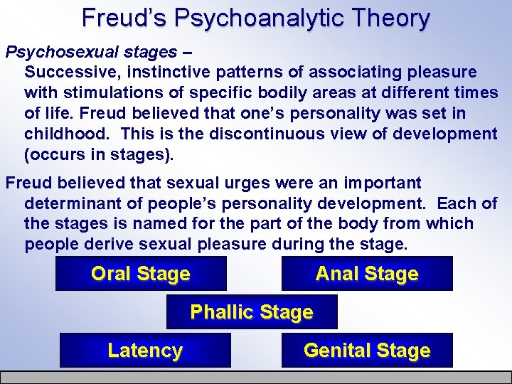 Freud’s Psychoanalytic Theory Psychosexual stages – Successive, instinctive patterns of associating pleasure with stimulations