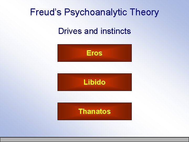 Freud’s Psychoanalytic Theory Drives and instincts Eros Libido Thanatos 