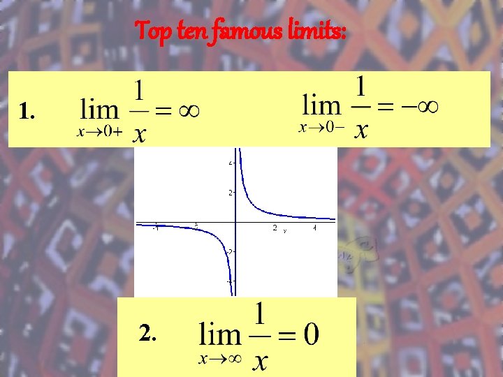 Top ten famous limits: 1. 2. 