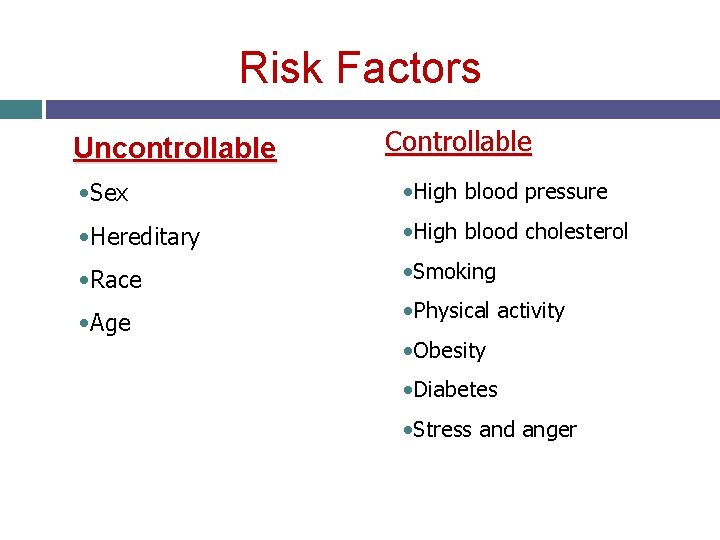 Risk Factors Uncontrollable Controllable • Sex • High blood pressure • Hereditary • High