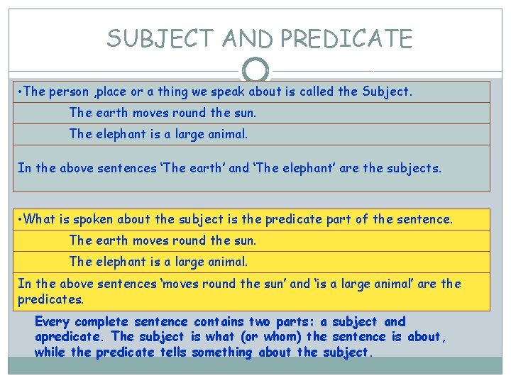 SUBJECT AND PREDICATE • The person , place or a thing we speak about