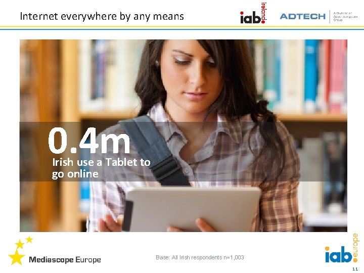 Internet everywhere by any means 0. 4 m Irish use a Tablet to go