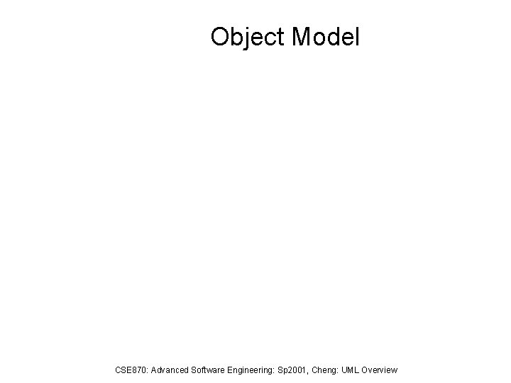 Object Model CSE 870: Advanced Software Engineering: Sp 2001, Cheng: UML Overview Object Model CSE 870: Advanced Software Engineering: Sp 2001, Cheng: UML Overview