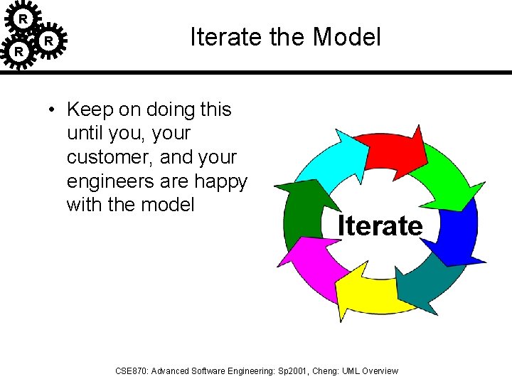 R R R Iterate the Model • Keep on doing this until you, your R R R Iterate the Model • Keep on doing this until you, your