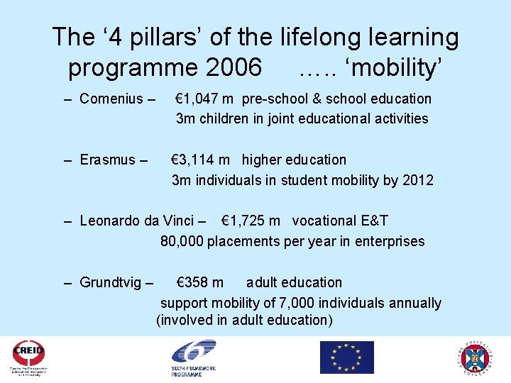 The ‘ 4 pillars’ of the lifelong learning programme 2006 …. . ‘mobility’ –