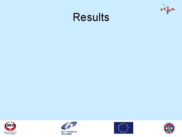 Results 
