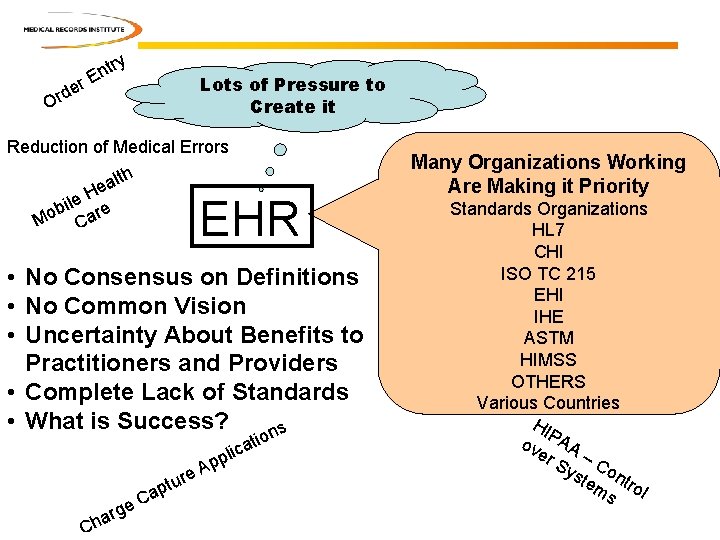 de r O try n r. E Lots of Pressure to Create it Reduction de r O try n r. E Lots of Pressure to Create it Reduction