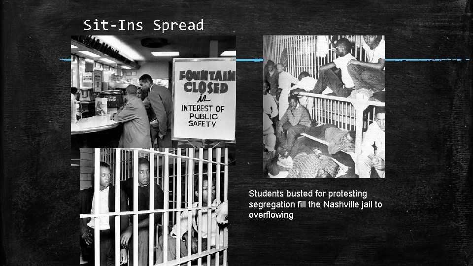 Sit-Ins Spread Students busted for protesting segregation fill the Nashville jail to overflowing 