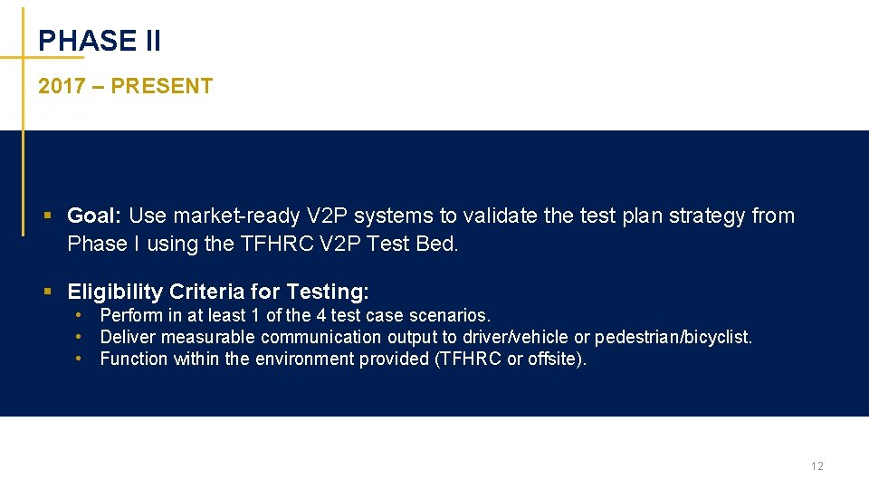 PHASE II 2017 – PRESENT § Goal: Use market-ready V 2 P systems to