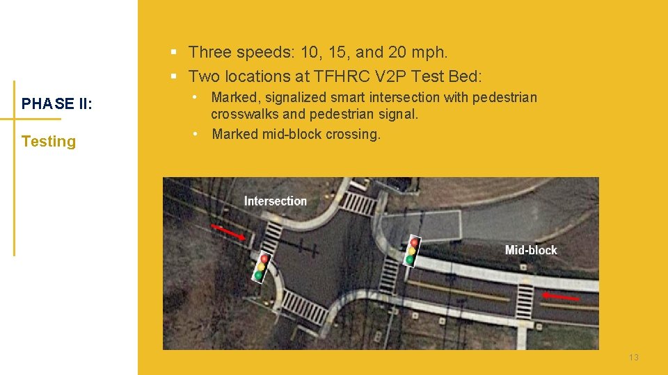 § Three speeds: 10, 15, and 20 mph. § Two locations at TFHRC V