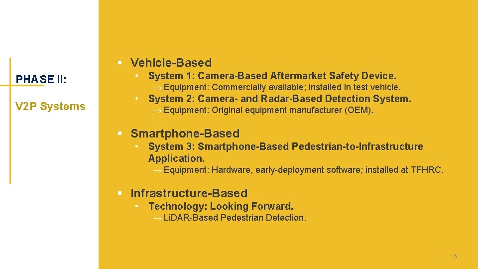 § Vehicle-Based PHASE II: V 2 P Systems • System 1: Camera-Based Aftermarket Safety