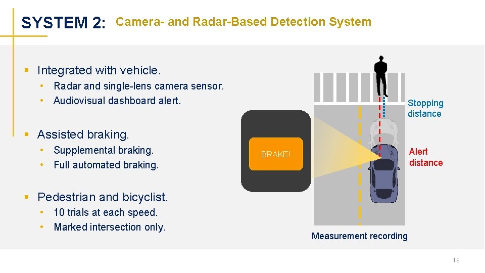  SYSTEM 2: Camera- and Radar-Based Detection System § Integrated with vehicle. • Radar