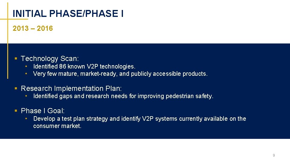 INITIAL PHASE/PHASE I 2013 – 2016 § Technology Scan: • Identified 86 known V