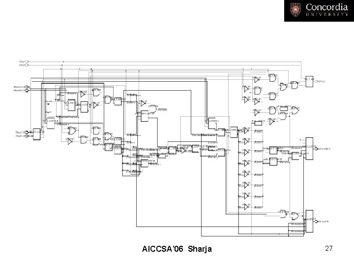 AICCSA’ 06 Sharja 27 