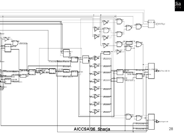 AICCSA’ 06 Sharja 28 