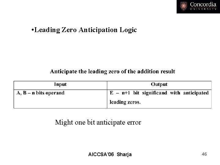  • Leading Zero Anticipation Logic Might one bit anticipate error AICCSA’ 06 Sharja
