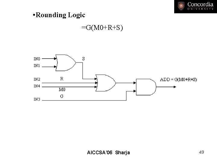  • Rounding Logic =G(M 0+R+S) AICCSA’ 06 Sharja 49 