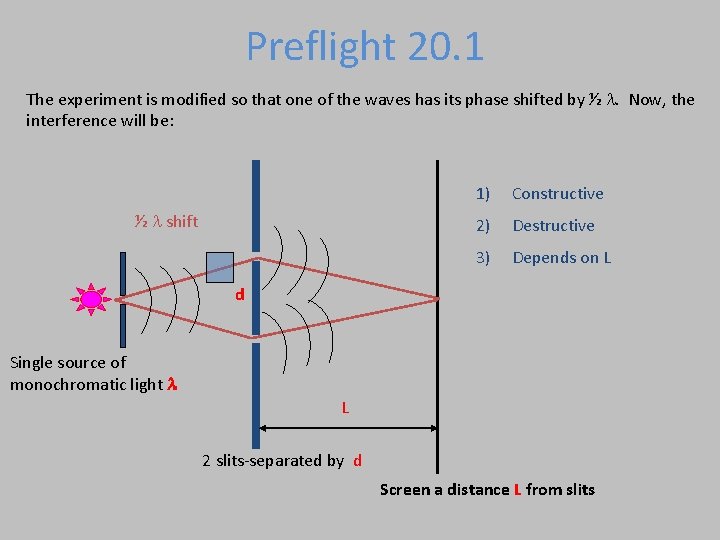 Preflight 20. 1 The experiment is modified so that one of the waves has