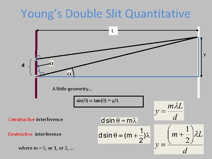 Young’s Double Slit Quantitative L y d A little geometry… sin(q) tan(q) = y/L