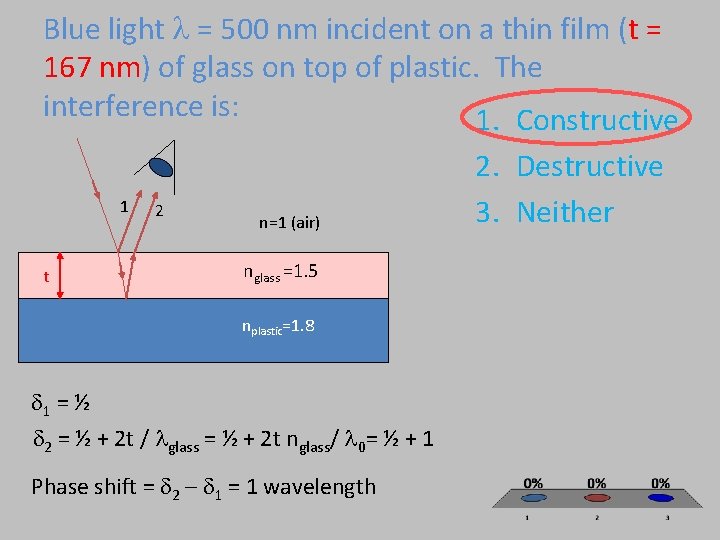 Blue light l = 500 nm incident on a thin film (t = 167